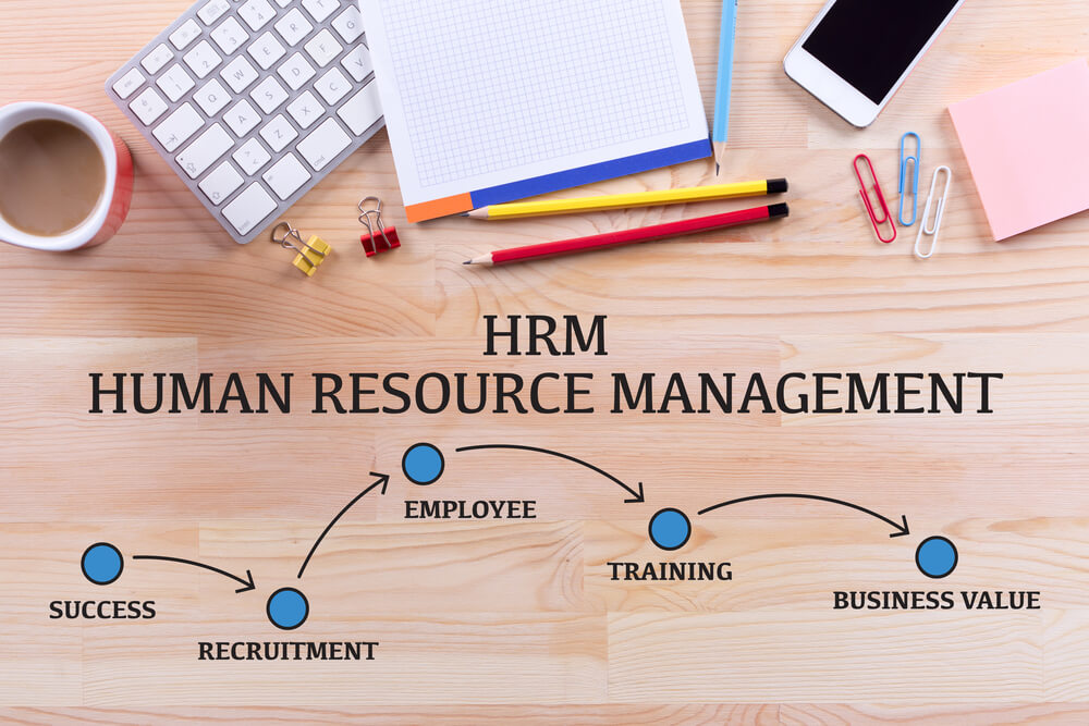 HRM Course Training in Dubai