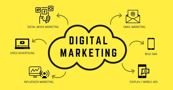 Digital Marketing Course Training