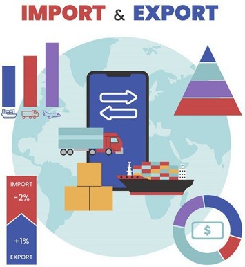 import & export course in Dubai